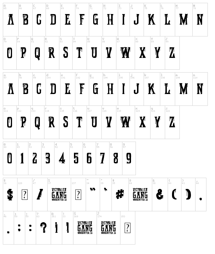 Victorian Gang font map